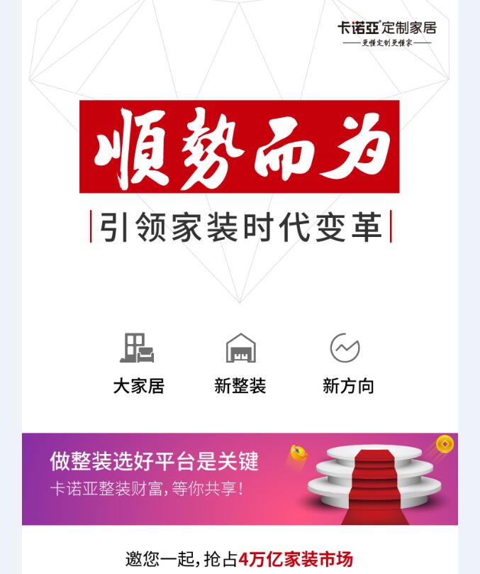 整裝真的是裝修公司新增長點嗎？與定製家居合作靠譜嗎？